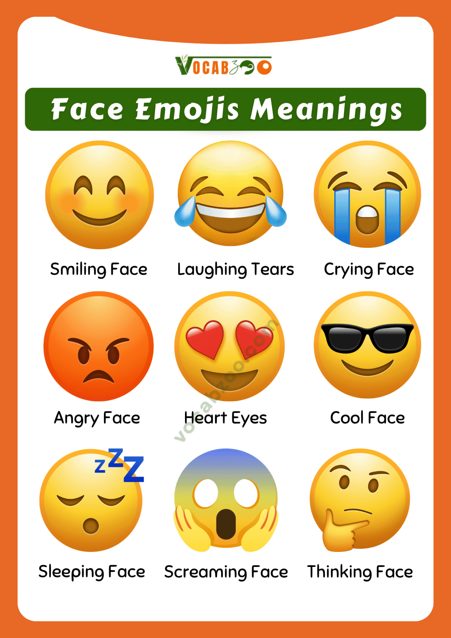 Emojis and Their Meaning in English with Pictures - Vocabzoo