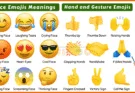 Emojis and Their Meaning in English with Pictures