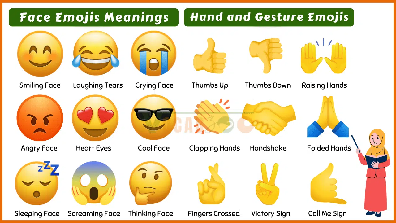 Emojis and Their Meaning in English with Pictures