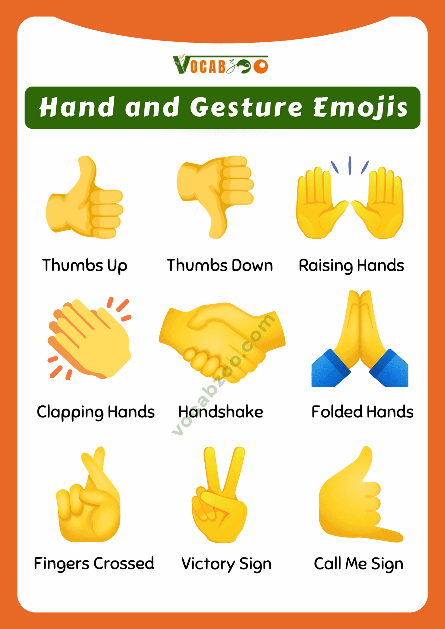 Emojis and Their Meaning in English with Pictures - Vocabzoo