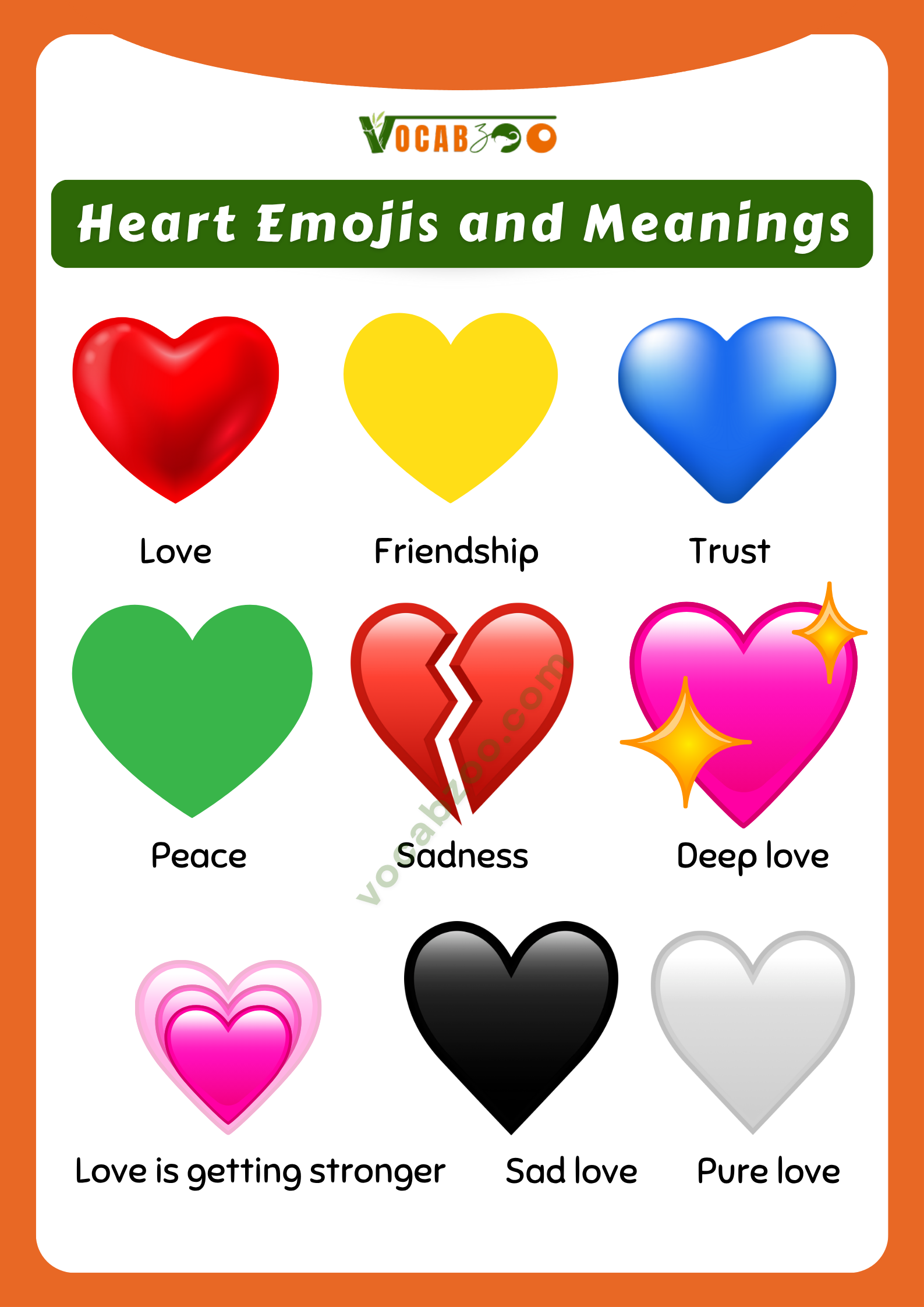 Emojis and Their Meaning in English with Pictures