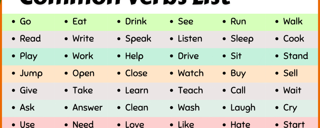 List of Common Verbs in English with Meanings