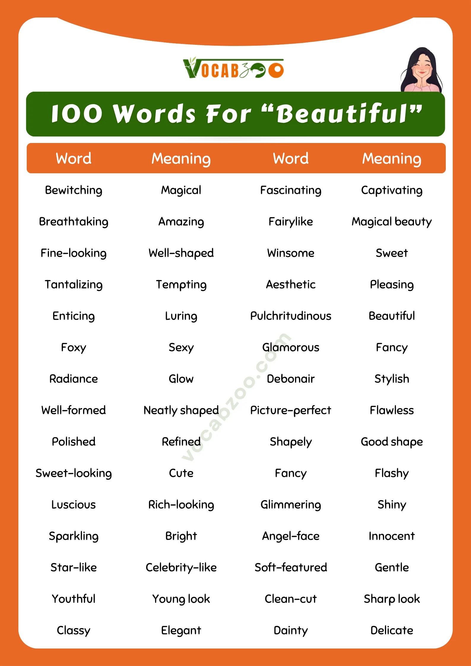 100 Words for Beautiful in English