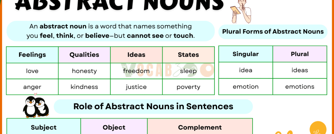 Abstract Nouns in English with Definition and Examples