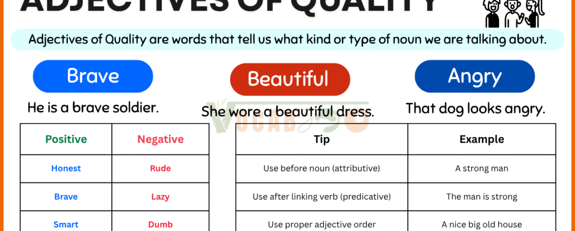 Adjectives of Quality with Example Sentences