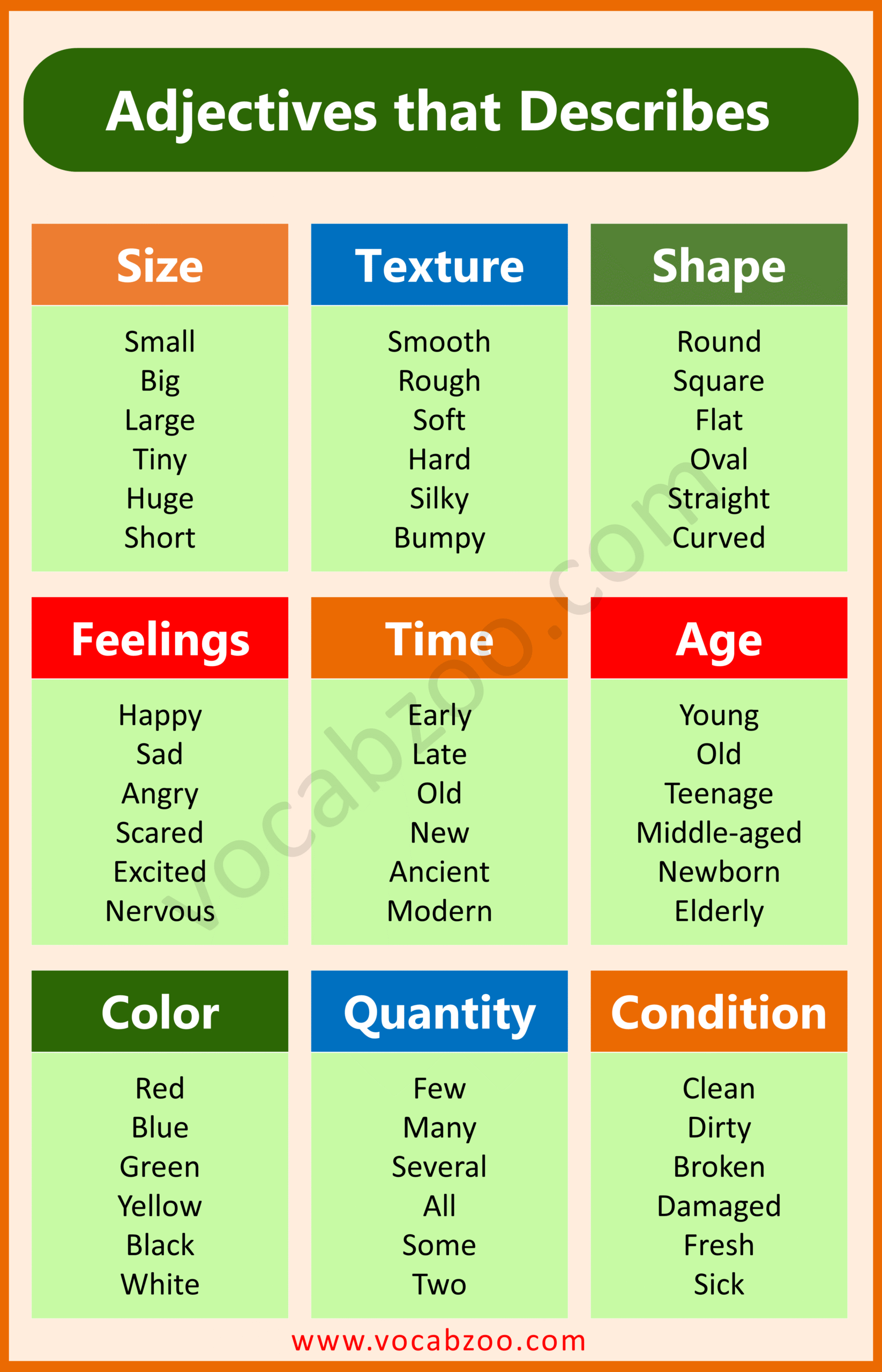 What is an Adjective? Types and Easy Examples