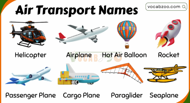 40 Air Transport Names List in English with Pictures
