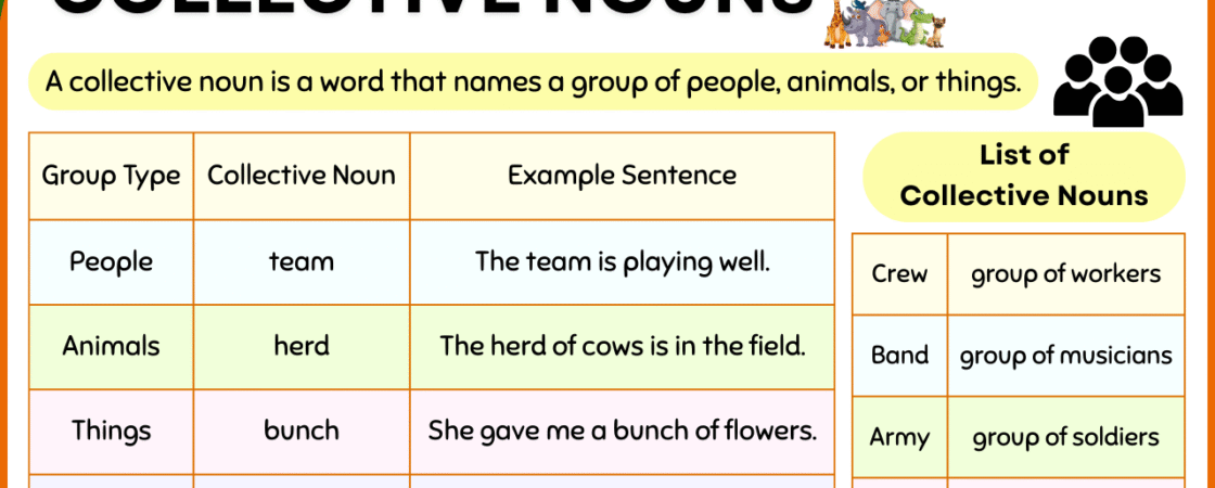 Collective Nouns Explained with Examples