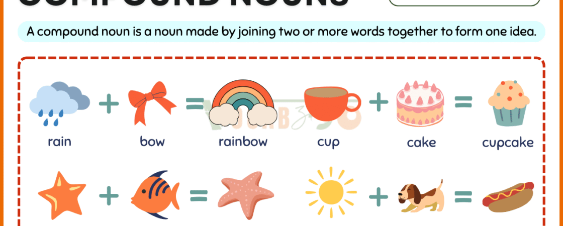 Compound Nouns Definition, Usage, and Examples