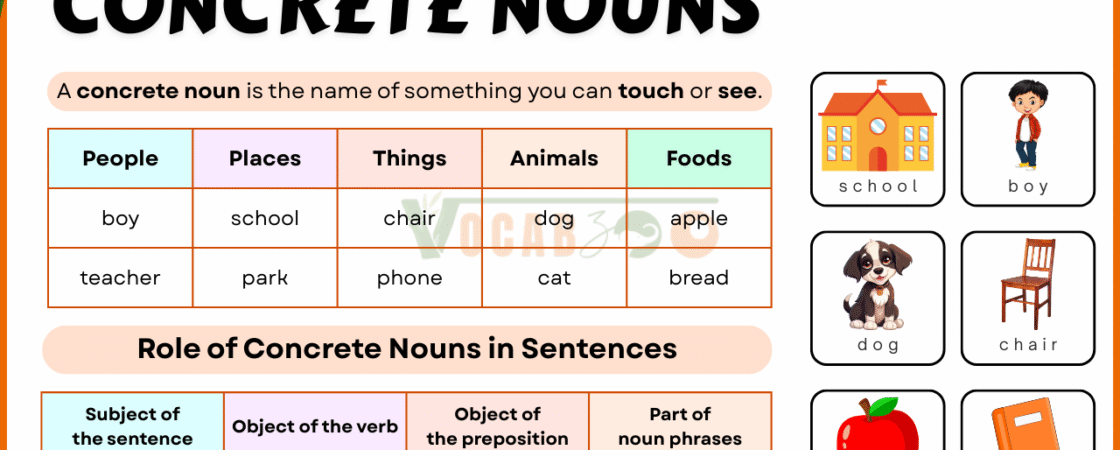 Concrete Nouns in English with Examples