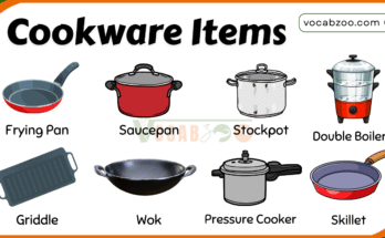 20 Cookware Names and Pictures in English | Types of Cookware