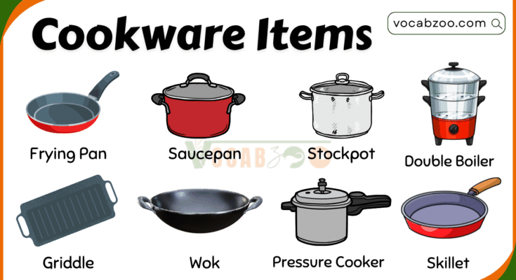 20 Cookware Names and Pictures in English | Types of Cookware