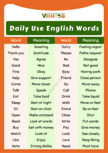 100 English Vocabulary Words for Daily Conversation