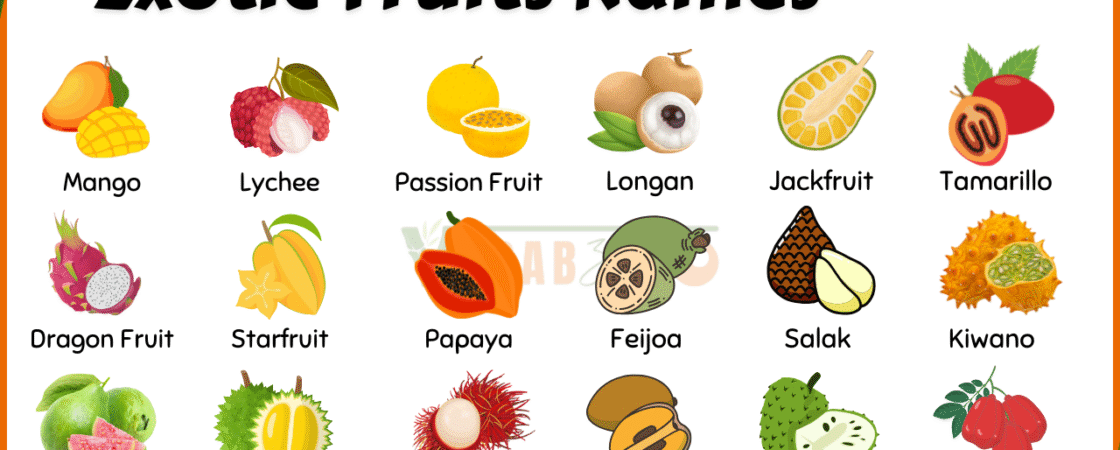 30 Names of Exotic Fruits with Pictures in English