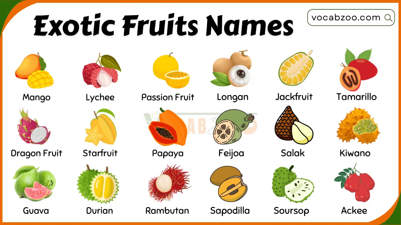 30 Names of Exotic Fruits with Pictures in English
