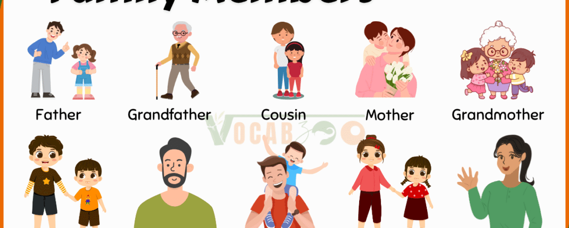 Family Members Vocabulary for Kids​ in English with Pictures