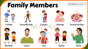 Family Members Vocabulary for Kids in English with Pictures