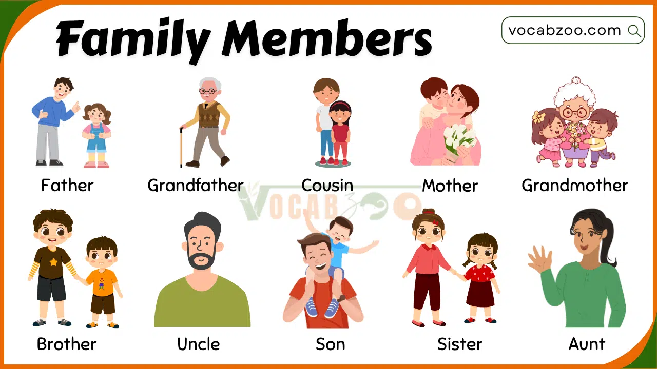 Family Members Vocabulary for Kids​ in English with Pictures