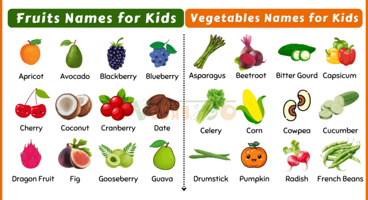 Fruits and Vegetables Names For Kids with Their Pictures