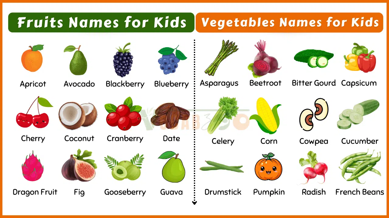 Fruits and Vegetables Names For Kids with Their Pictures
