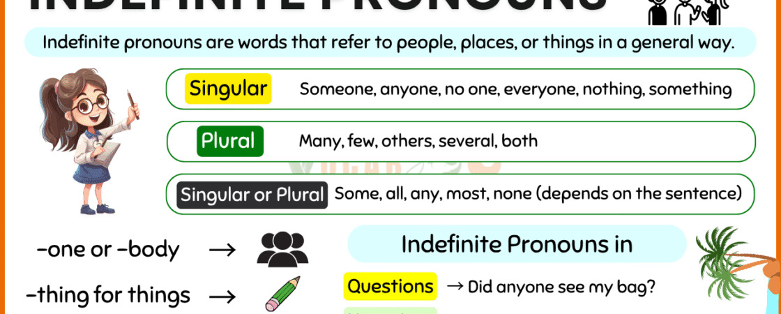 Indefinite Pronouns Definition, Usage, and Examples
