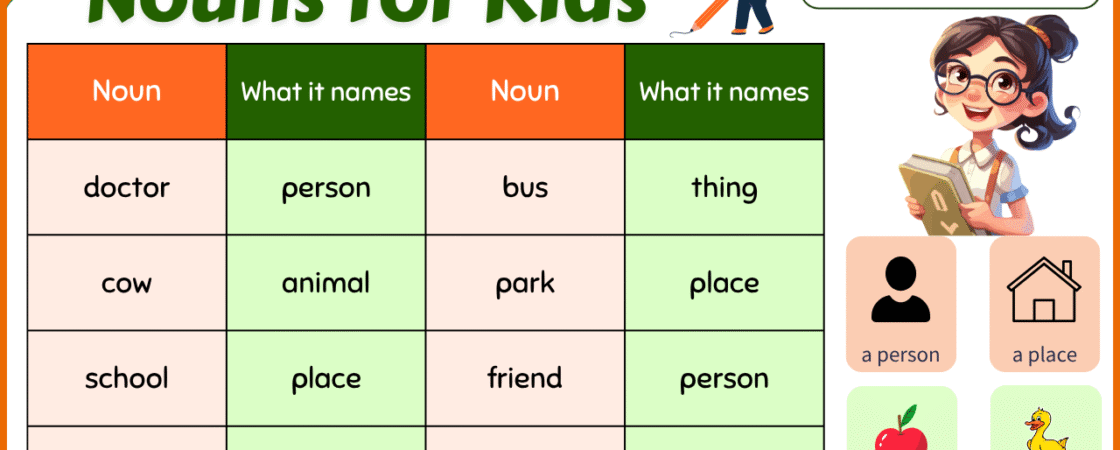 Nouns for Kids in English with Examples