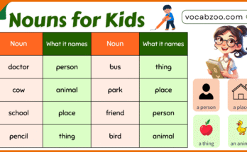 Nouns for Kids in English with Examples