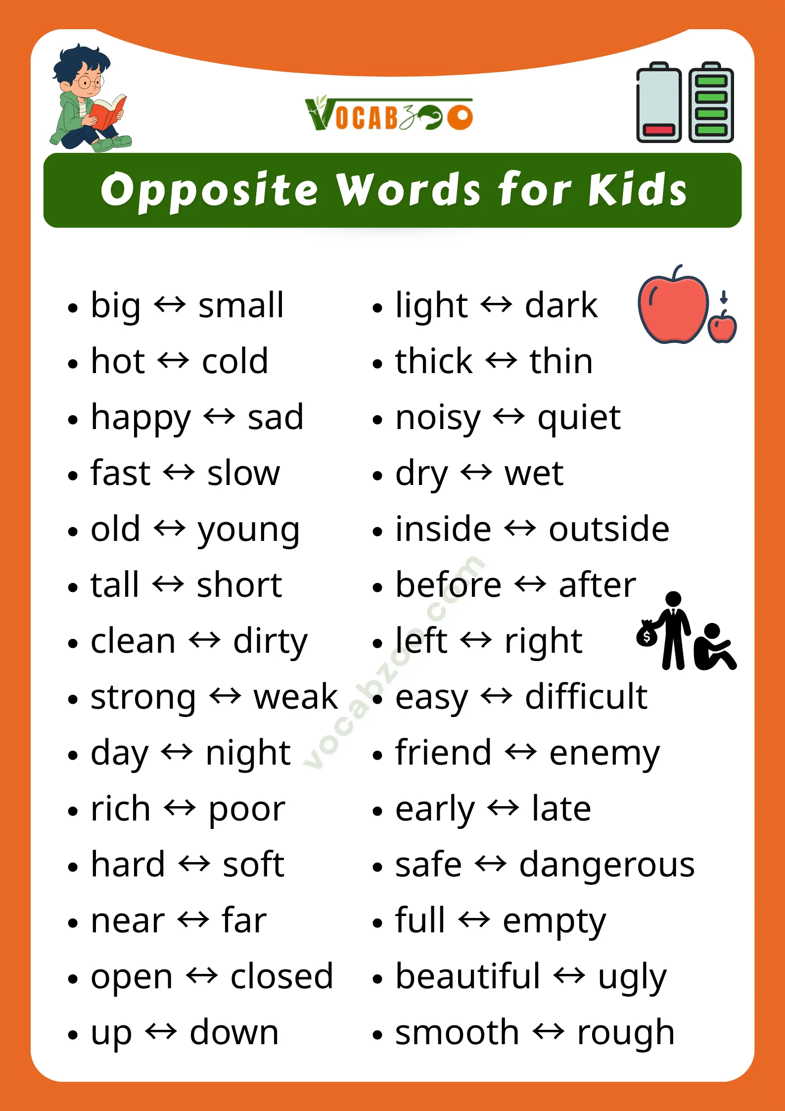 Opposite Words for Kids with Easy Examples