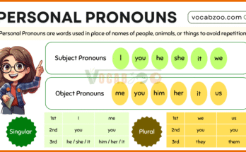 Personal Pronouns Definition, Usage, and Examples