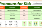 Pronouns Lesson for Kids with Easy Examples