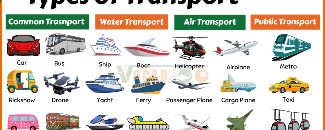 100 Transport Names List in English with Pictures