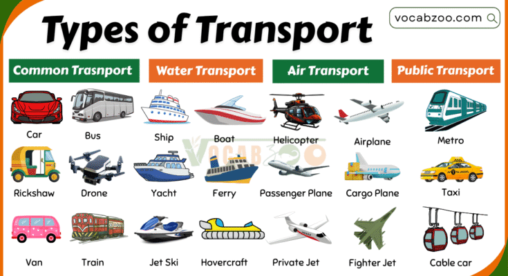 100 Transport Names List in English with Pictures