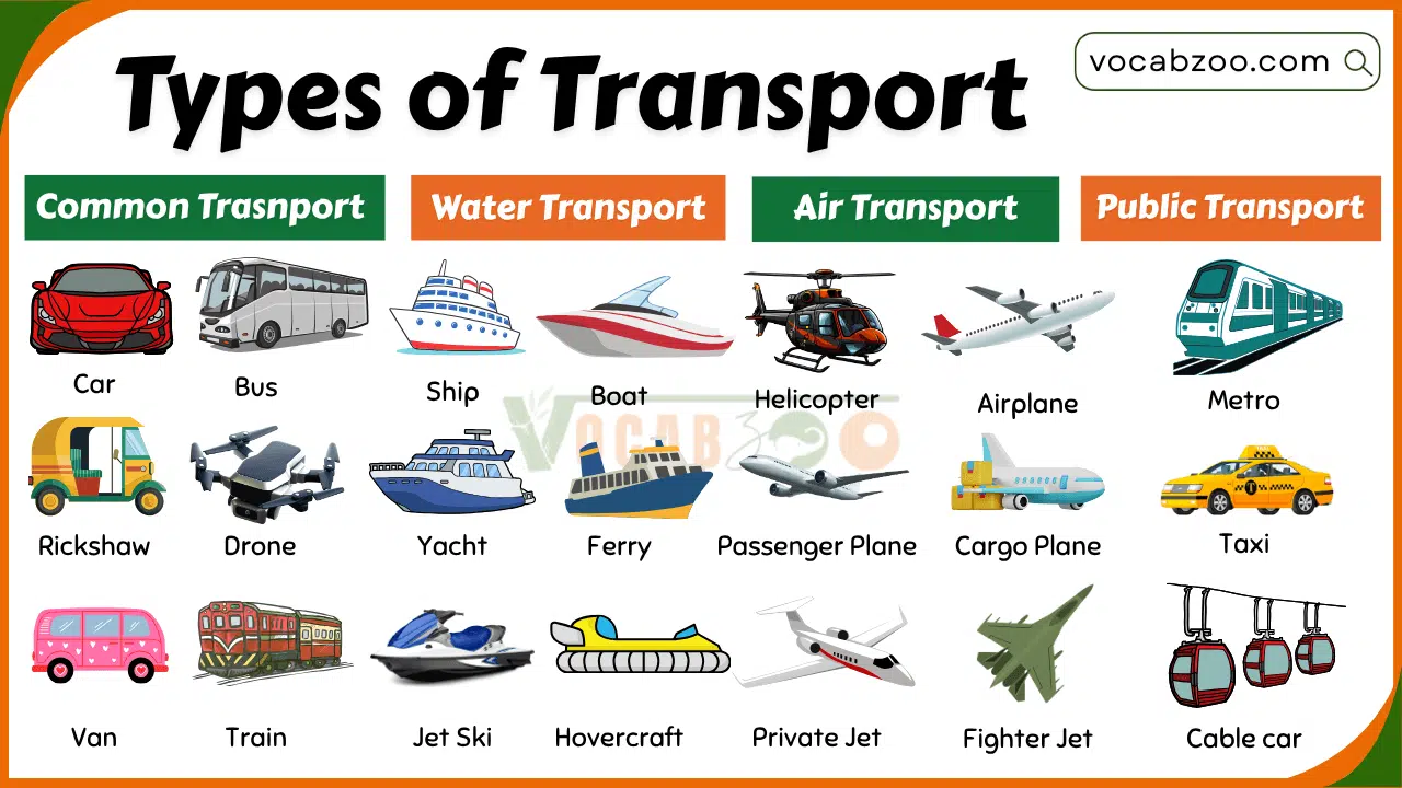 100 Transport Names List in English with Pictures