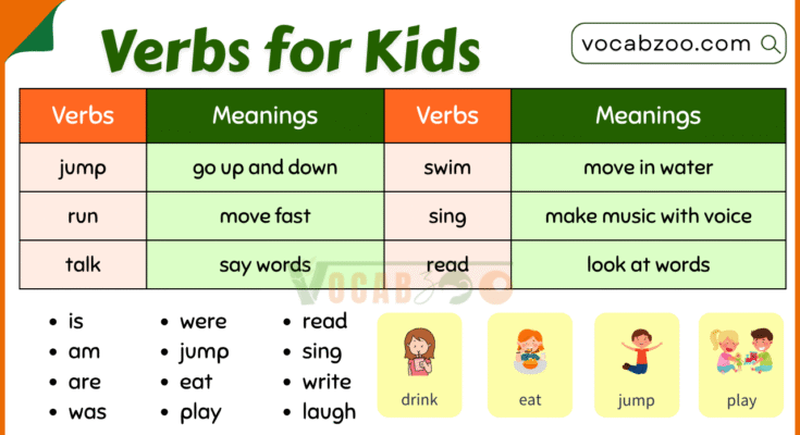 Verbs for Kids in English with Easy Examples