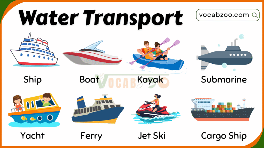 30 Names of Water Transport with Pictures in English - Vocabzoo