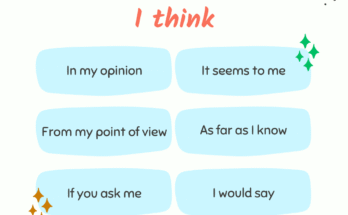 Other Ways to Say I think | Instead of I think in English