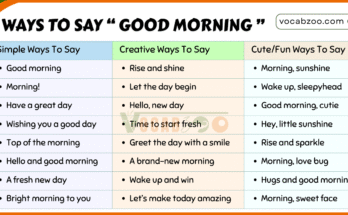 100+ Best Ways to Say Good Morning in English