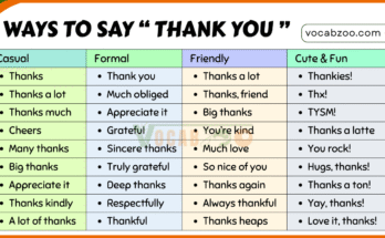 100 Unique Ways to Say Thank You in English