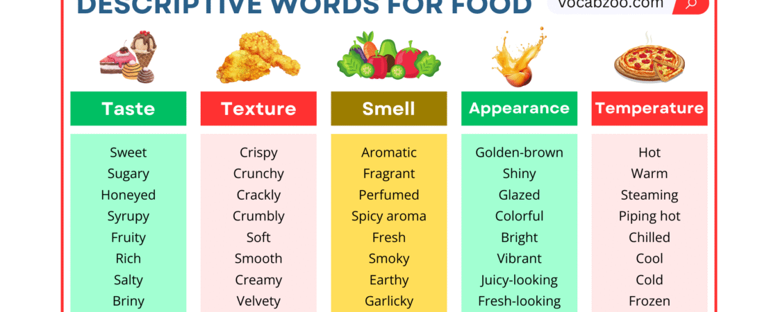 Descriptive Words for Food