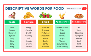 Descriptive Words for Food