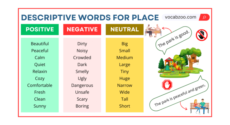 Descriptive Words to Describe a Place