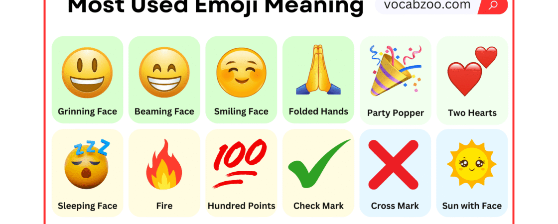 30 Most Used Emojis and Their Meanings with Pictures