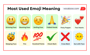 30 Most Used Emojis and Their Meanings with Pictures