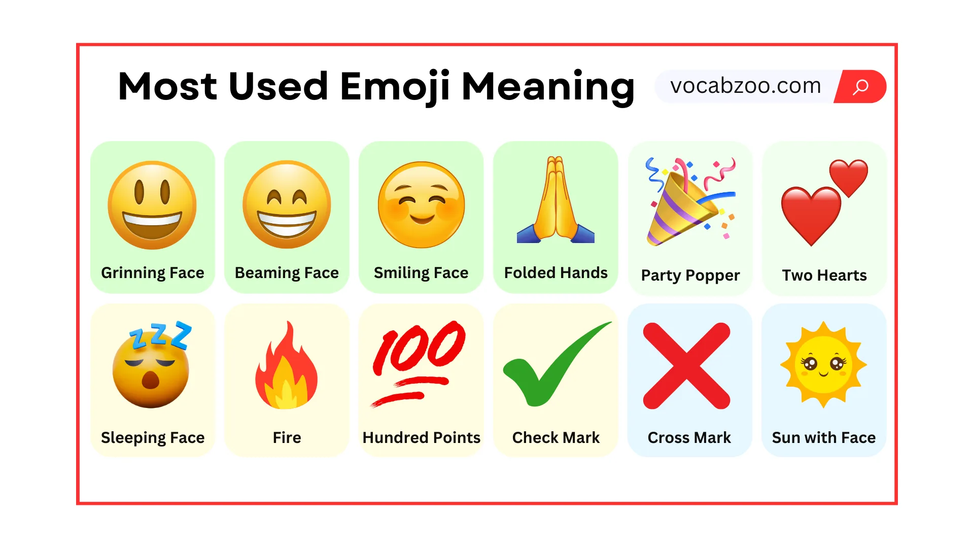 30 Most Used Emojis and Their Meanings with Pictures