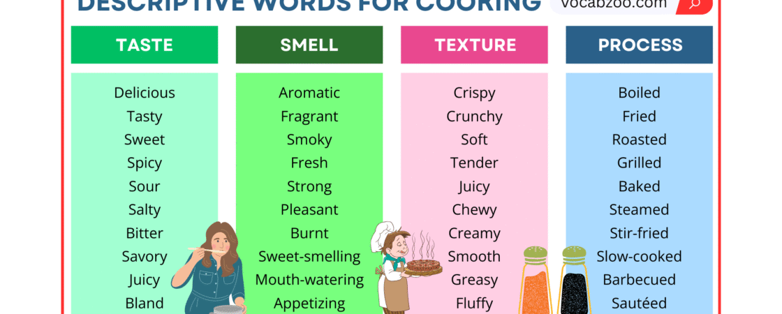 Descriptive Words for Cooking in English with Examples