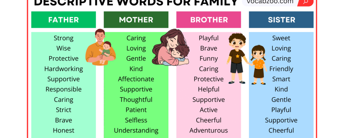 Descriptive Words for Family Members