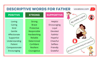 Descriptive Words for Father in English
