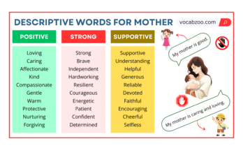 Descriptive Words for Mother in English with Examples