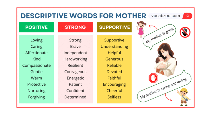 Descriptive Words for Mother in English with Examples