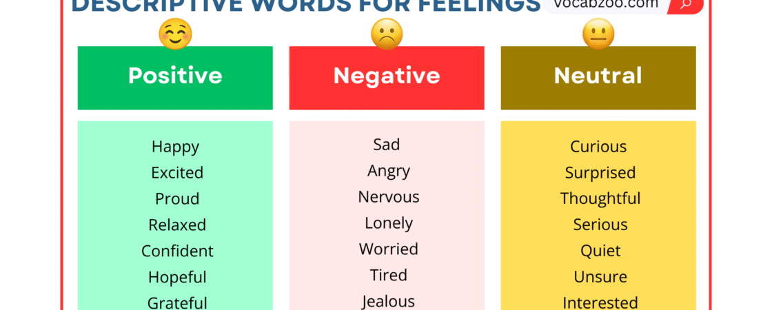 Descriptive Words for Feelings with Examples